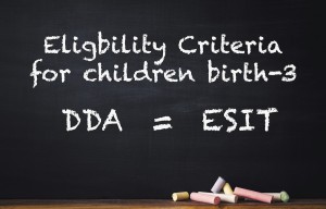 Chalkboard with the equation DDA equals ESIT eligibility for chidlren birth to three