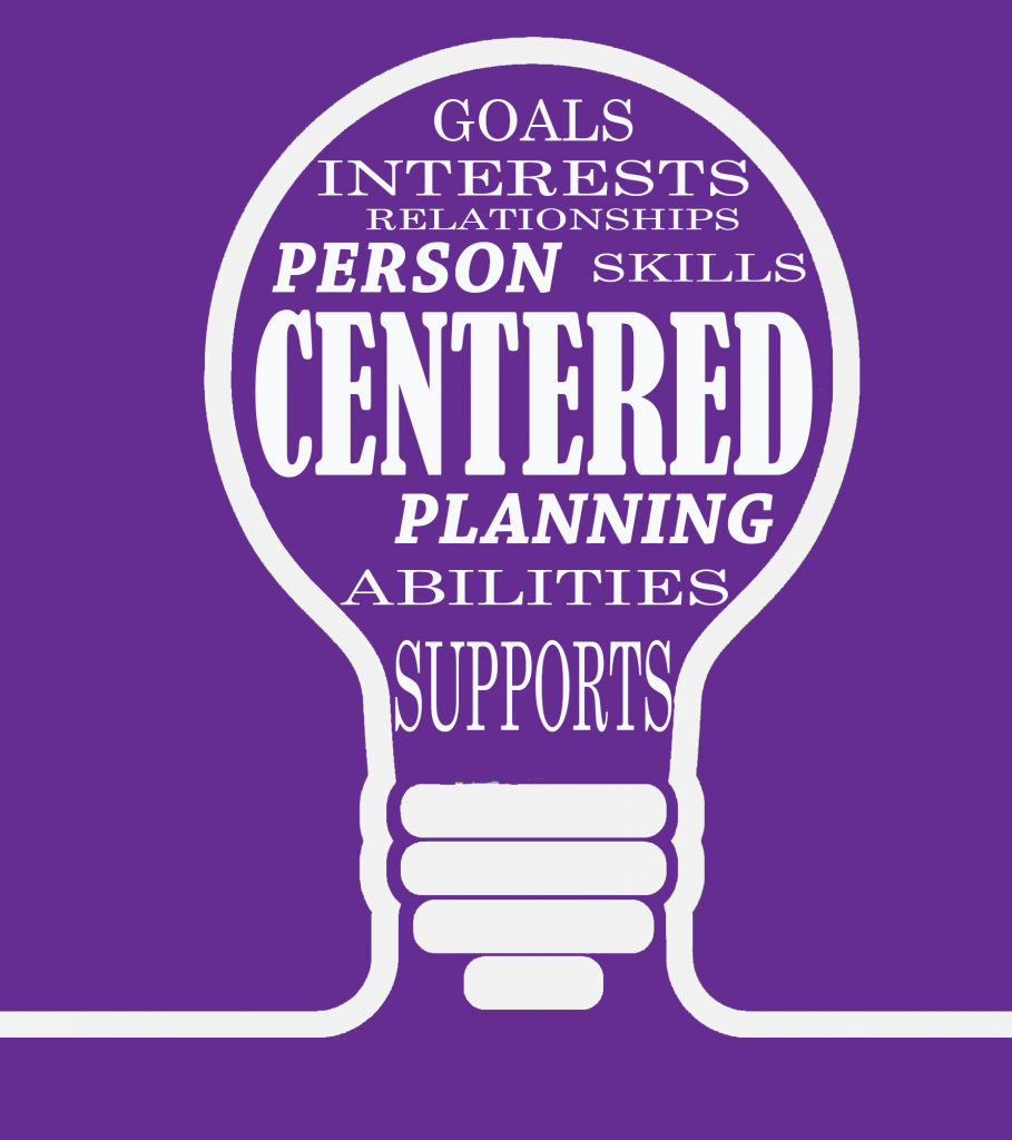 lightbulb graphic with lettering for Person Centered Planning, Interests, Goals, Abilities, Relationships, Supports