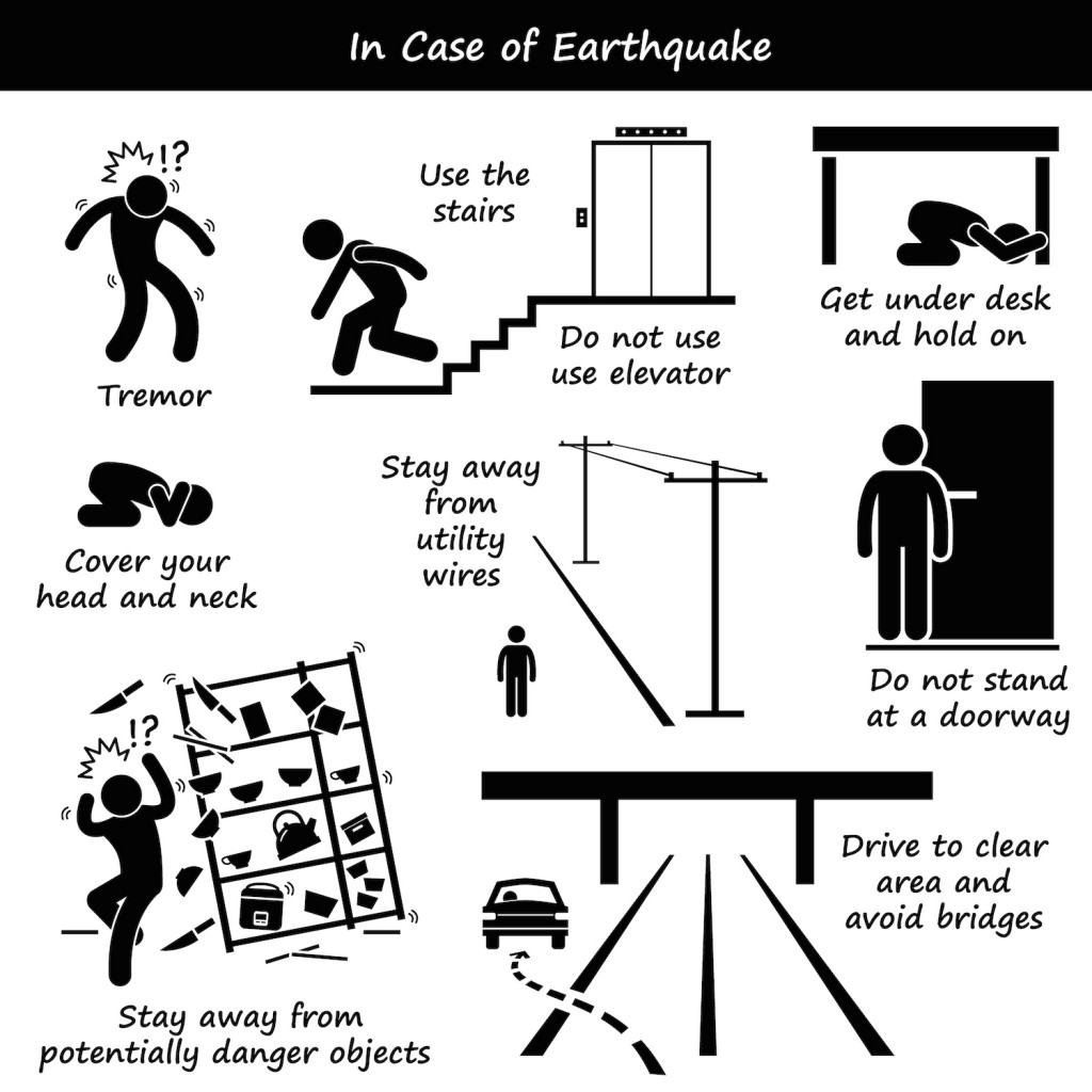 In case of an earthquake, use the stairs, do not use the elevator, get under a desk and hold on, stay away from utility wires, cover your head and neck, do not stand at a doorway, stay away from potentially dangerous objects, drive to clear area and avoid bridges