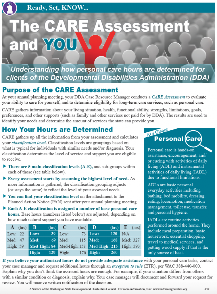 Thumnbail image of the printable bulletin explaining how personal care hours are determined.