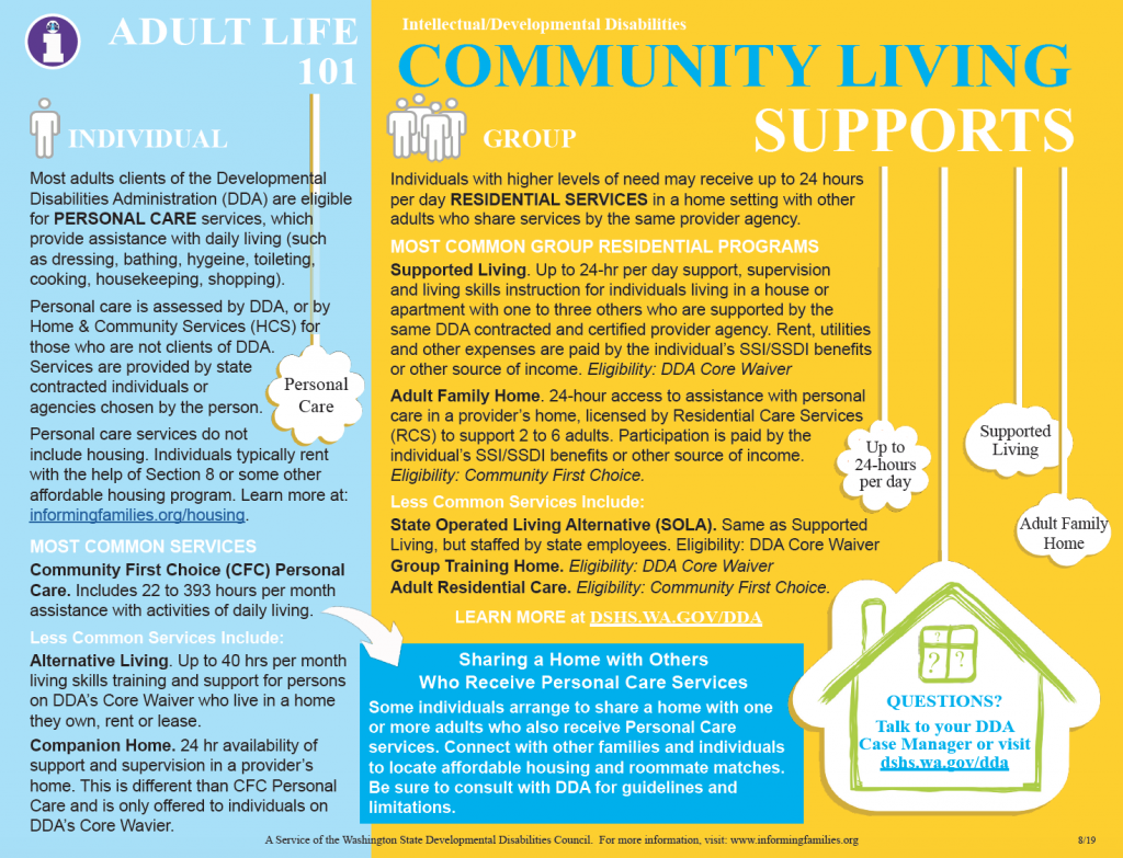 Thumbnail image of the one page bulletin for this article on community living supports for adults with developmental disabilities.