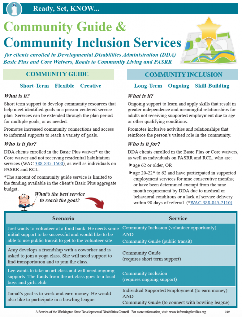 Thumbnail image of the one page bulletin on Community Guide and Community Inclusion Services.