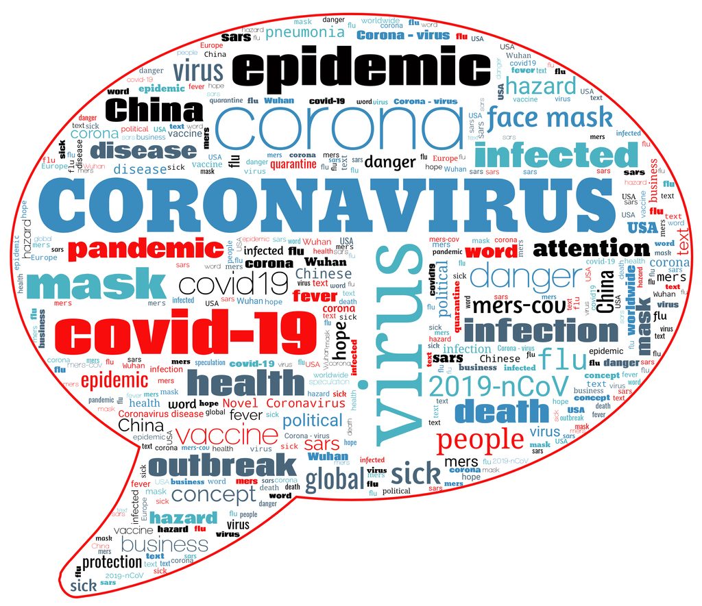 Word cloud on Coronavirus. White background.