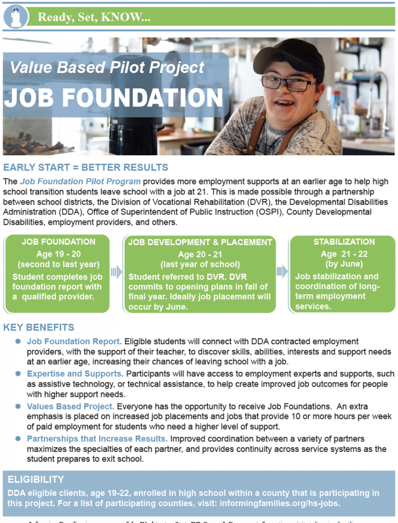 Thumbnail image of Job Foundation bulletin.