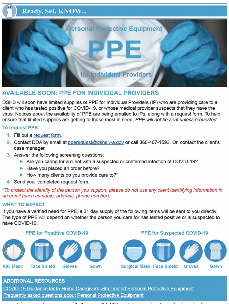 Thumbnail image of bulletin on PPE.